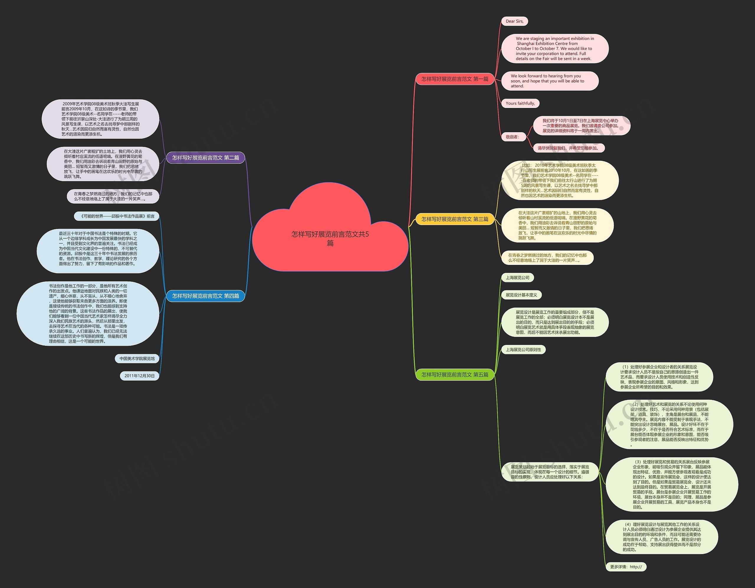 怎样写好展览前言范文共5篇 怎样写好展览前言范文共5篇