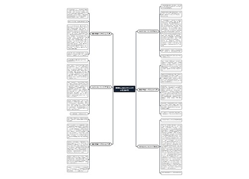 猜猜他是谁的小作文600字(精选6篇) 猜猜他是谁的小作文600字(精选6篇)