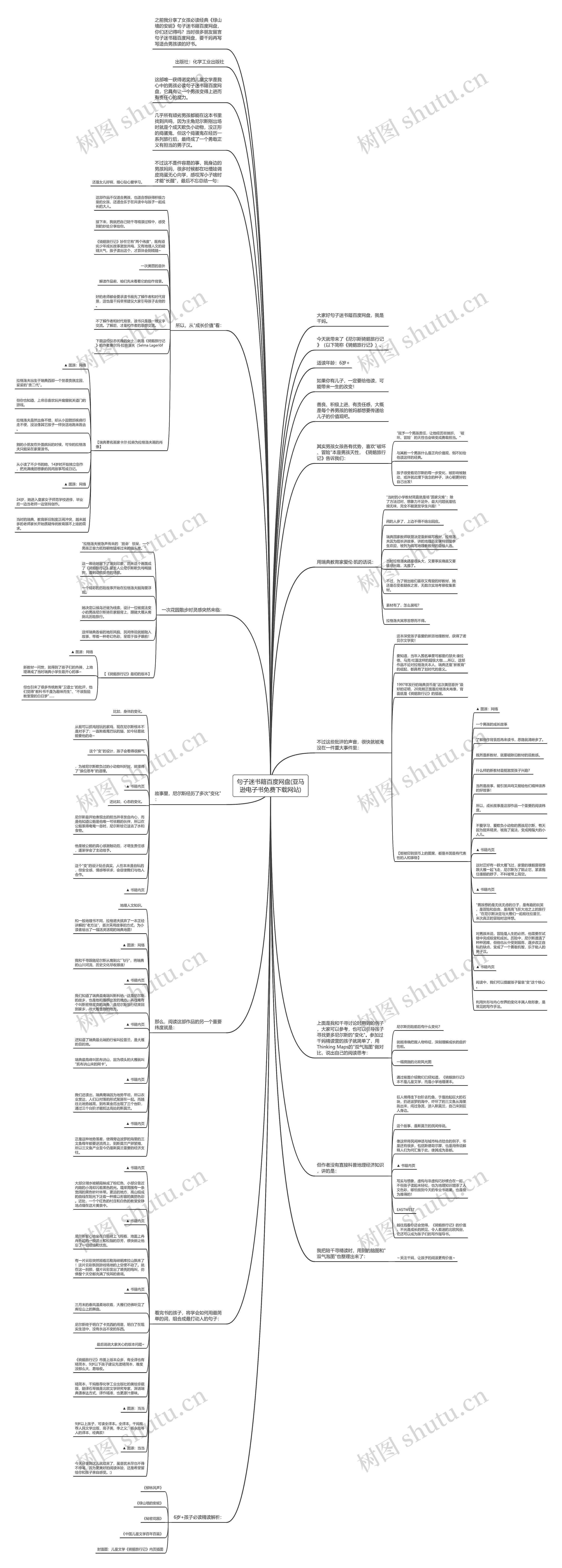 句子迷书籍百度网盘(亚马逊电子书免费下载网站)