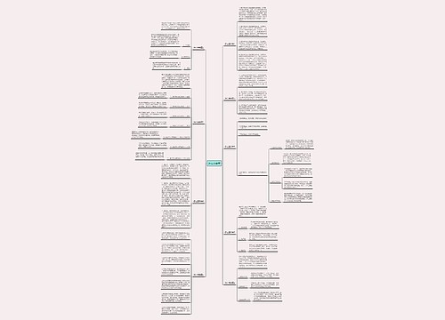 怎么查翡翠 怎么查翡翠