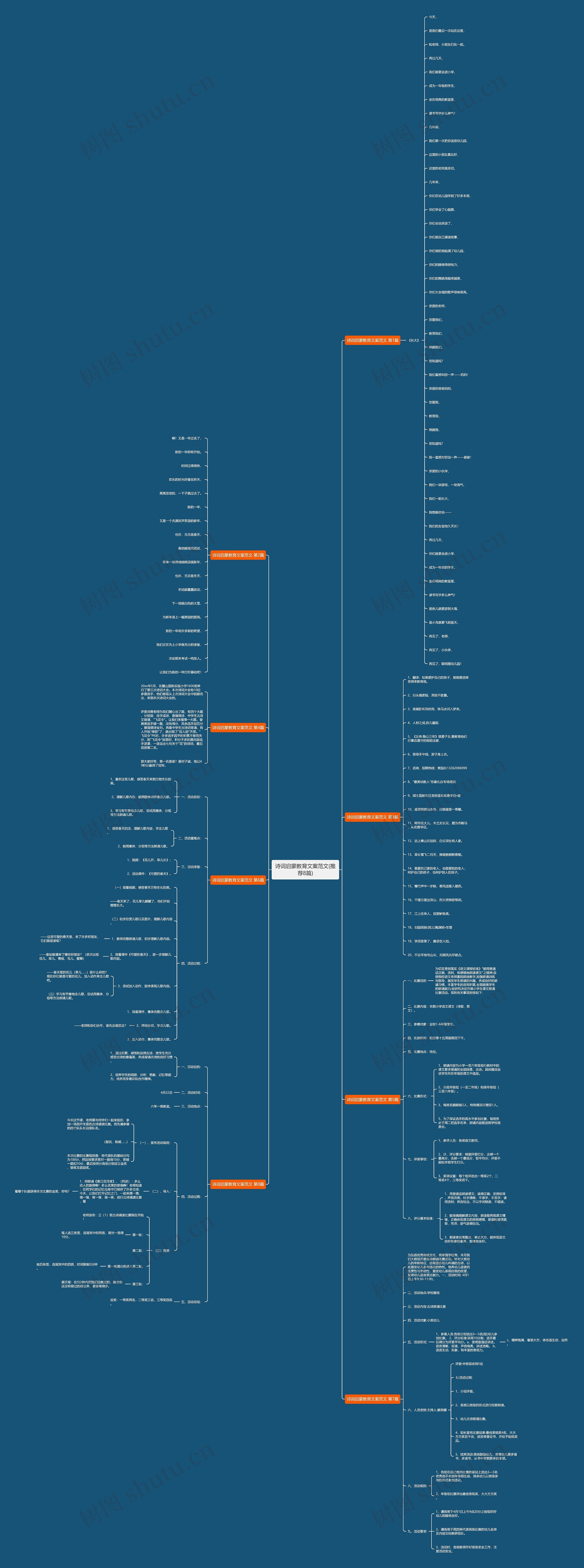 诗词启蒙教育文案范文(推荐8篇) 诗词启蒙教育文案范文(推荐8篇)