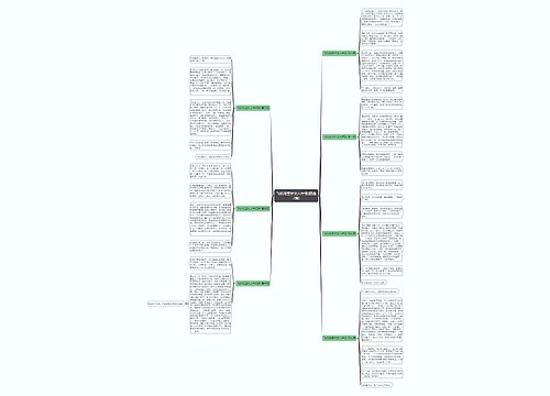 飞机场里作文六年级(精选7篇) 飞机场里作文六年级(精选7篇)