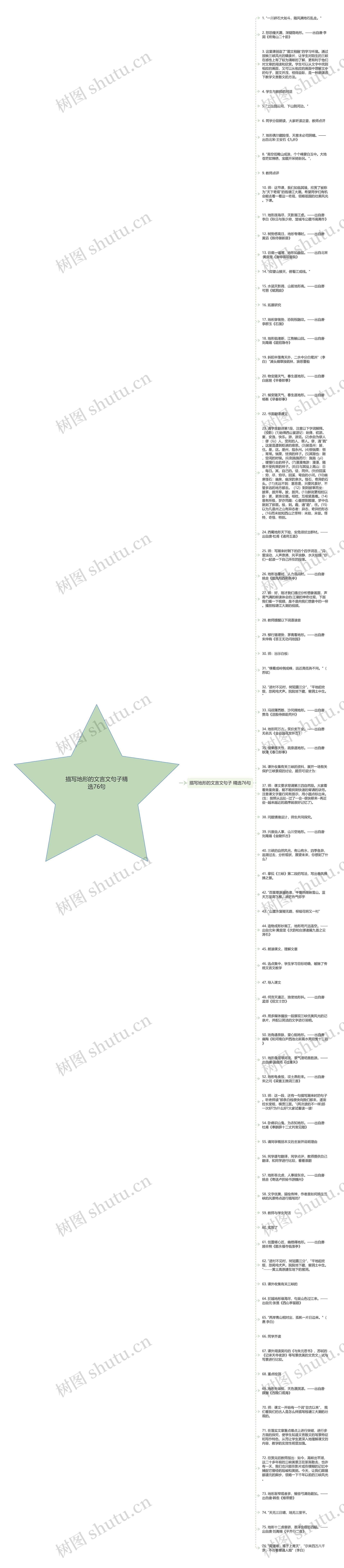 描写地形的文言文句子精选76句思维导图