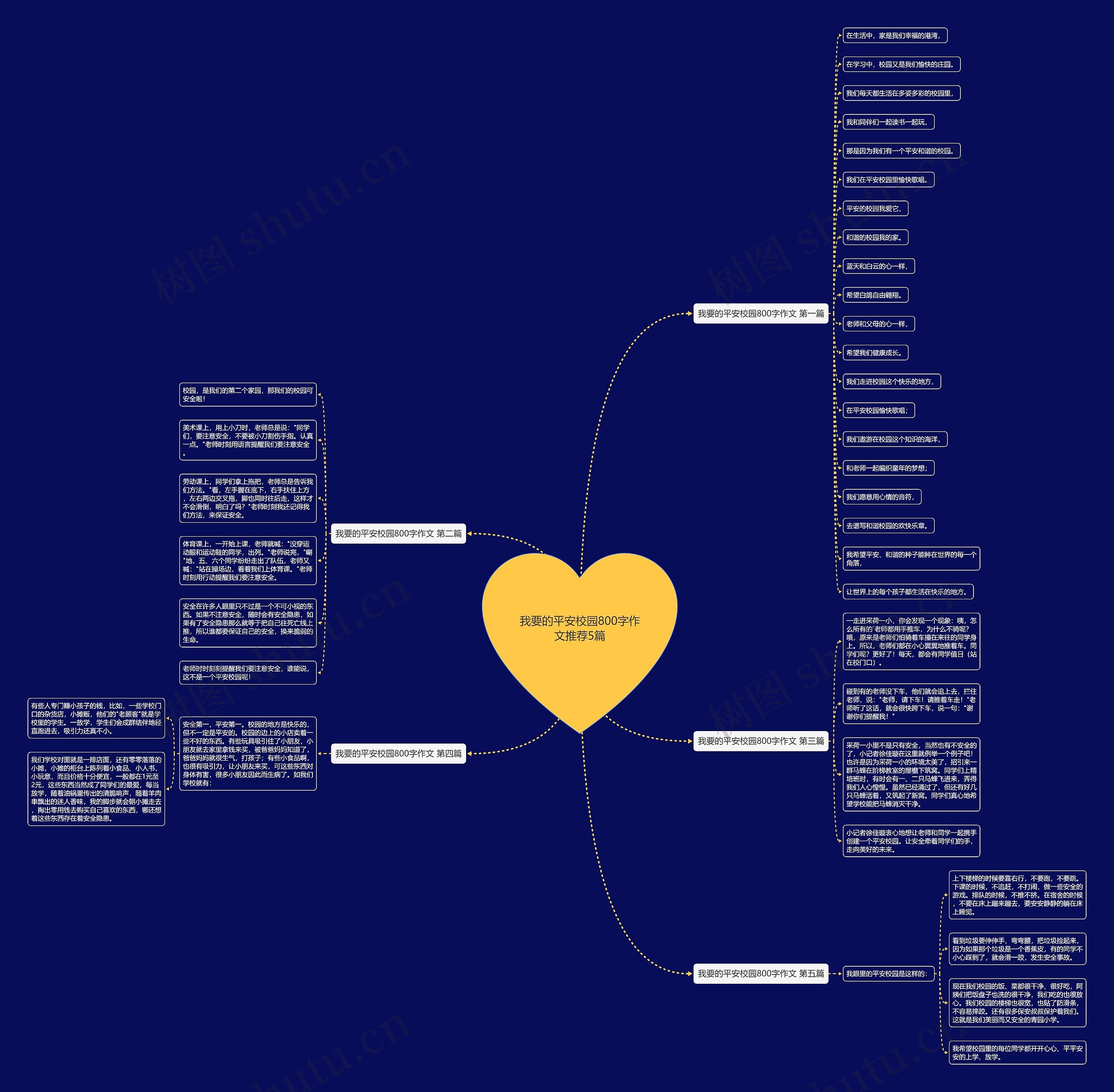 我要的平安校园800字作文推荐5篇 我要的平安校园800字作文推荐5篇