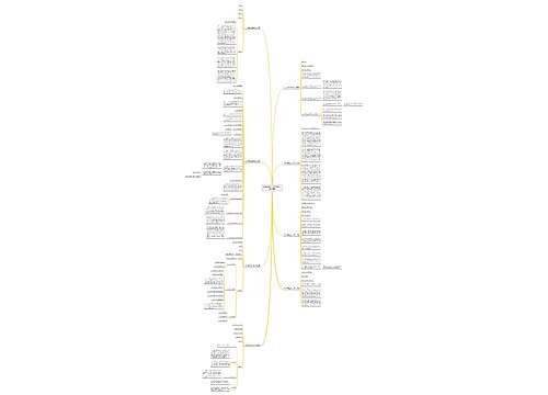 2022年最新党课记录范文(汇总8篇) 2022年最新党课记录范文(汇总8篇)