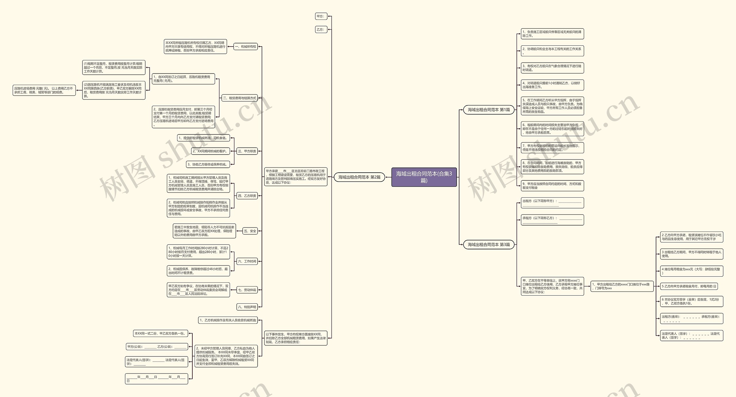 海域出租合同范本(合集3篇) 海域出租合同范本(合集3篇)