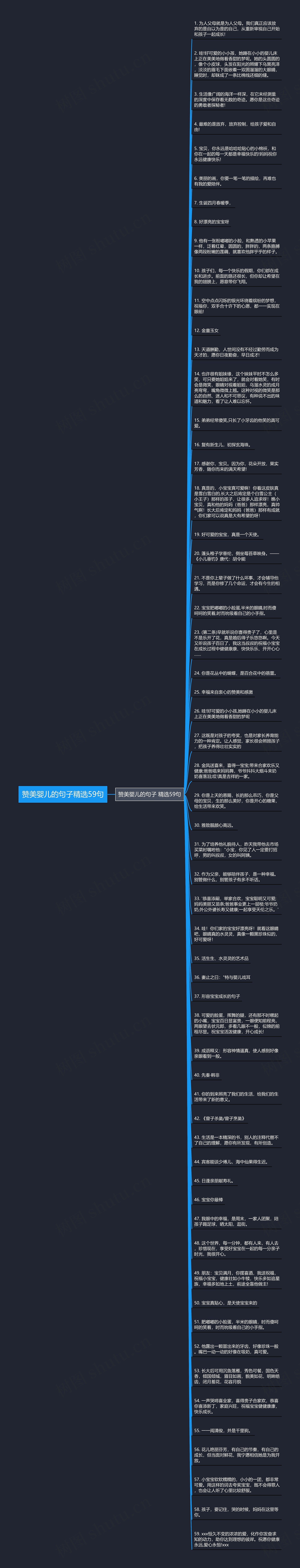赞美婴儿的句子精选59句