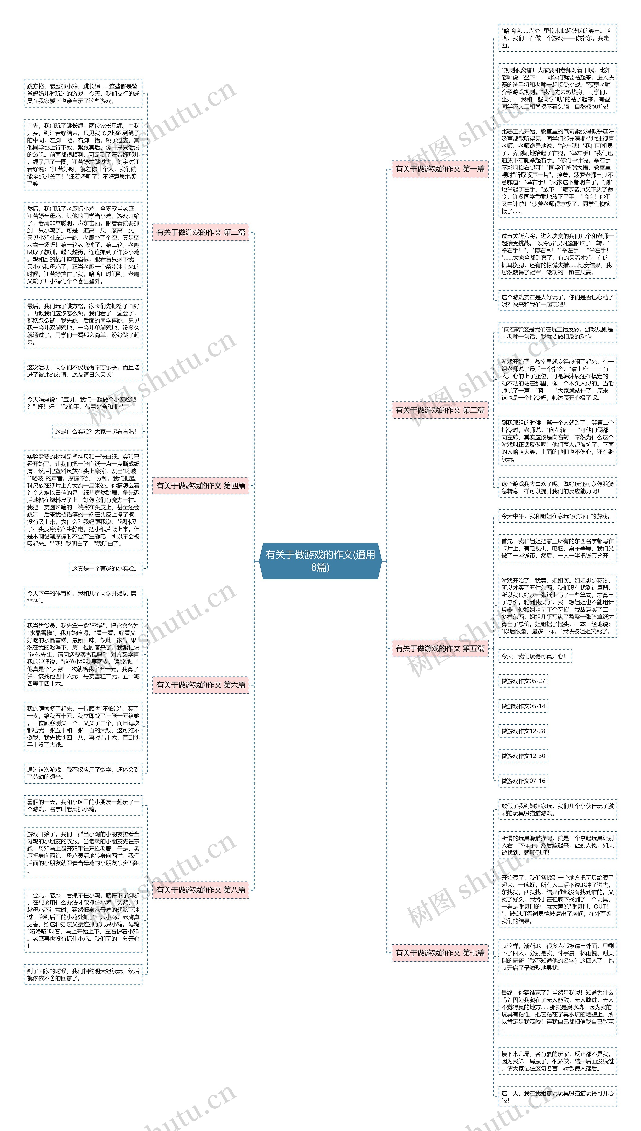 有关于做游戏的作文(通用8篇) 有关于做游戏的作文(通用8篇)