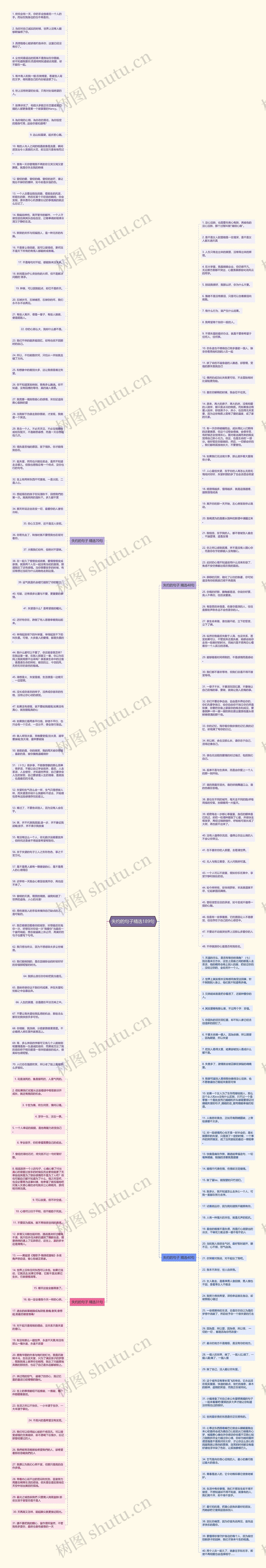 失约的句子精选189句思维导图