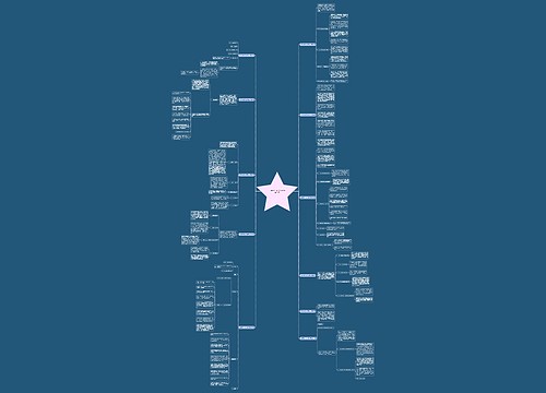 口罩销售会议纪要范文(优选11篇) 口罩销售会议纪要范文(优选11篇)