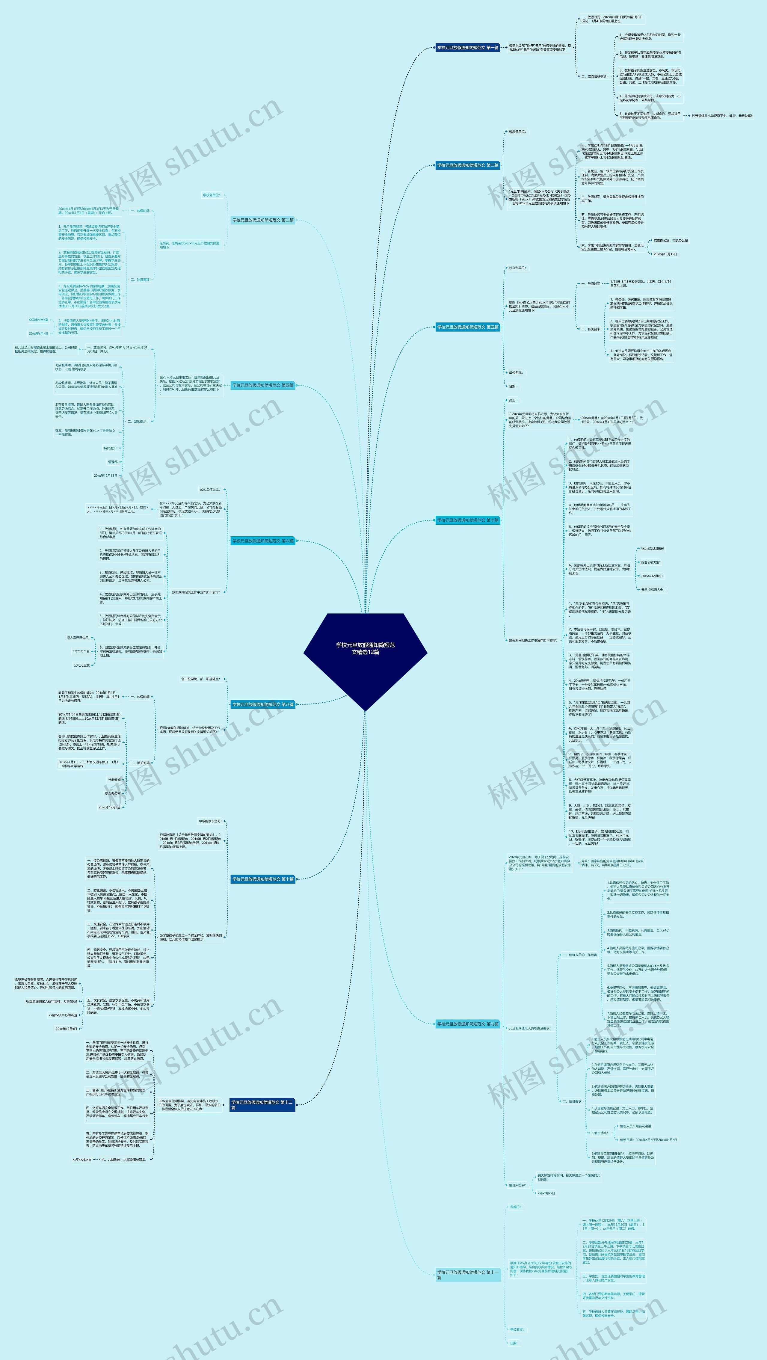学校元旦放假通知简短范文精选12篇思维导图