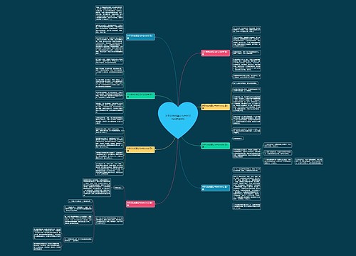关于养狗的建议书作文300字(精选8篇) 关于养狗的建议书作文300字(精选8篇)