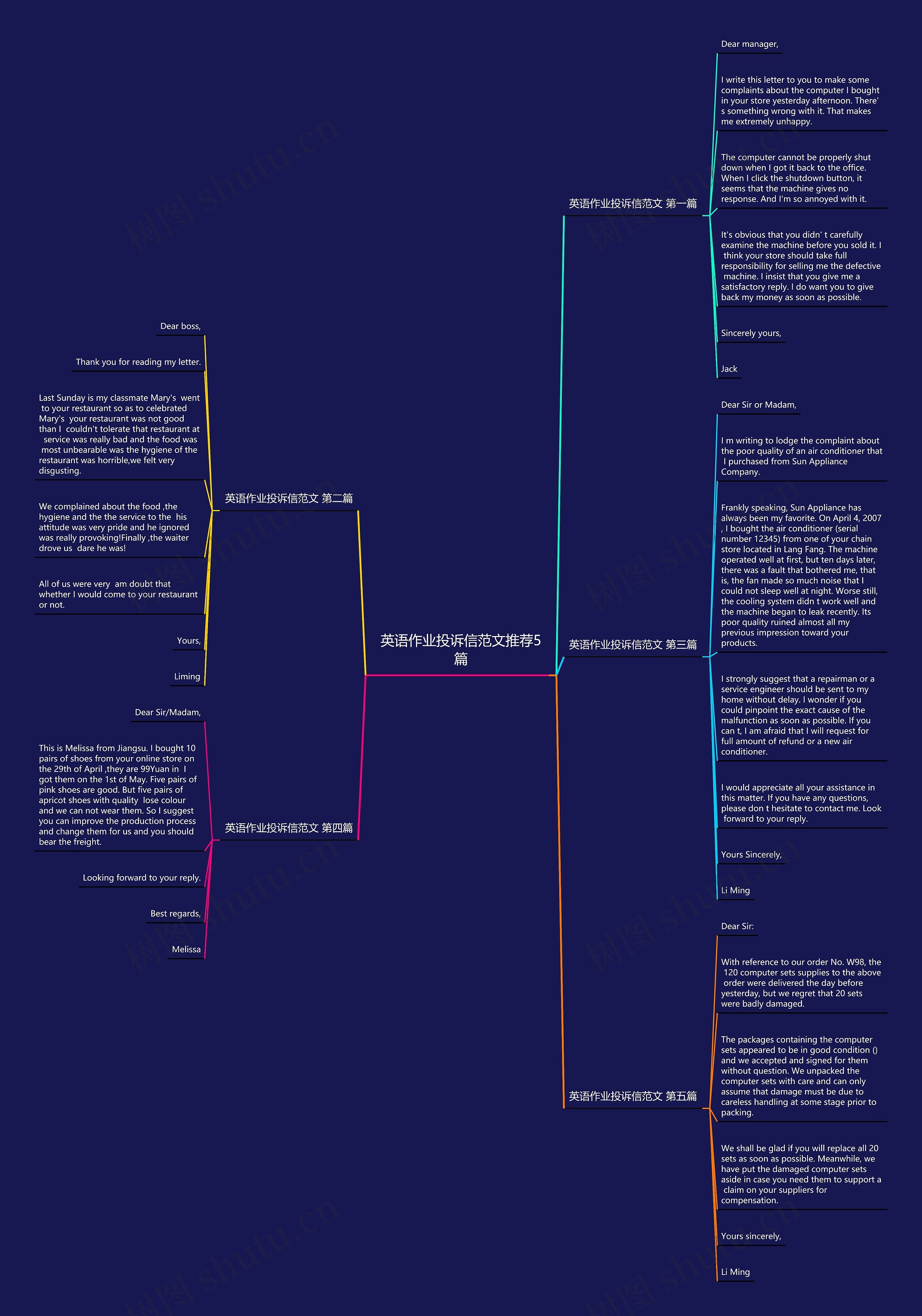 英语作业投诉信范文推荐5篇思维导图