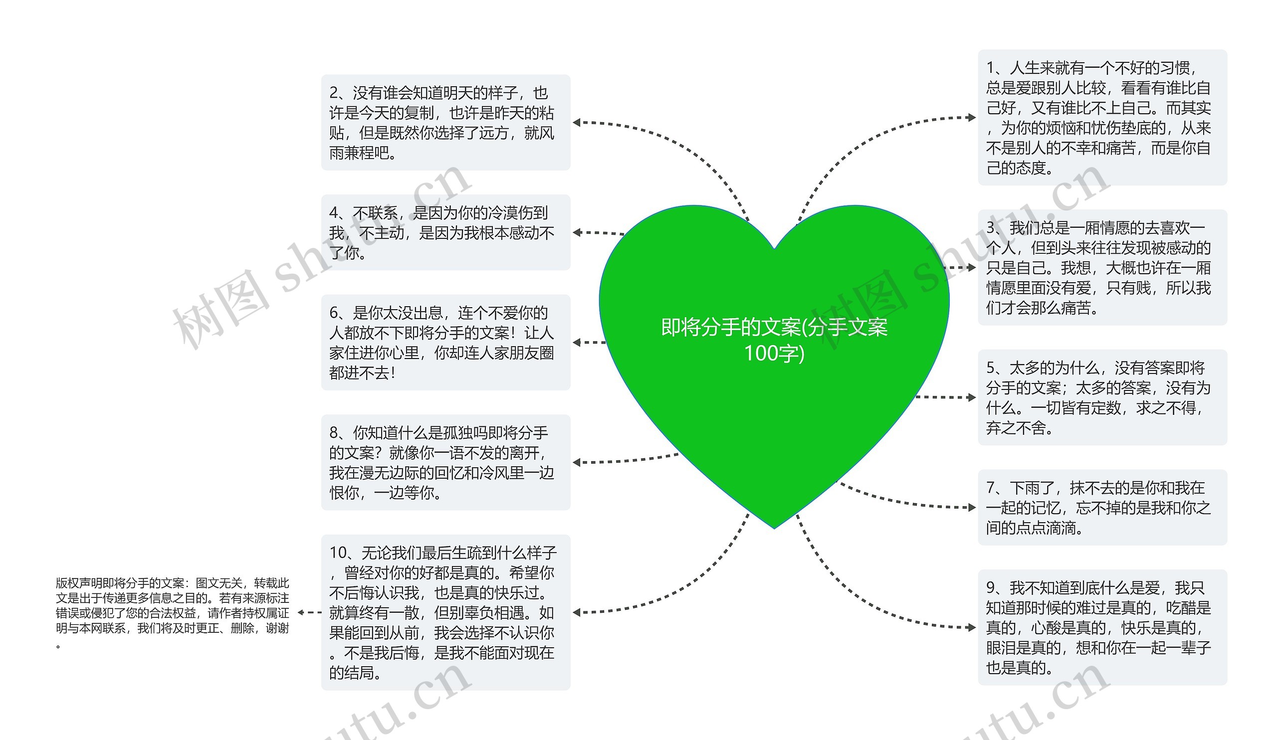 即将分手的文案(分手文案100字)