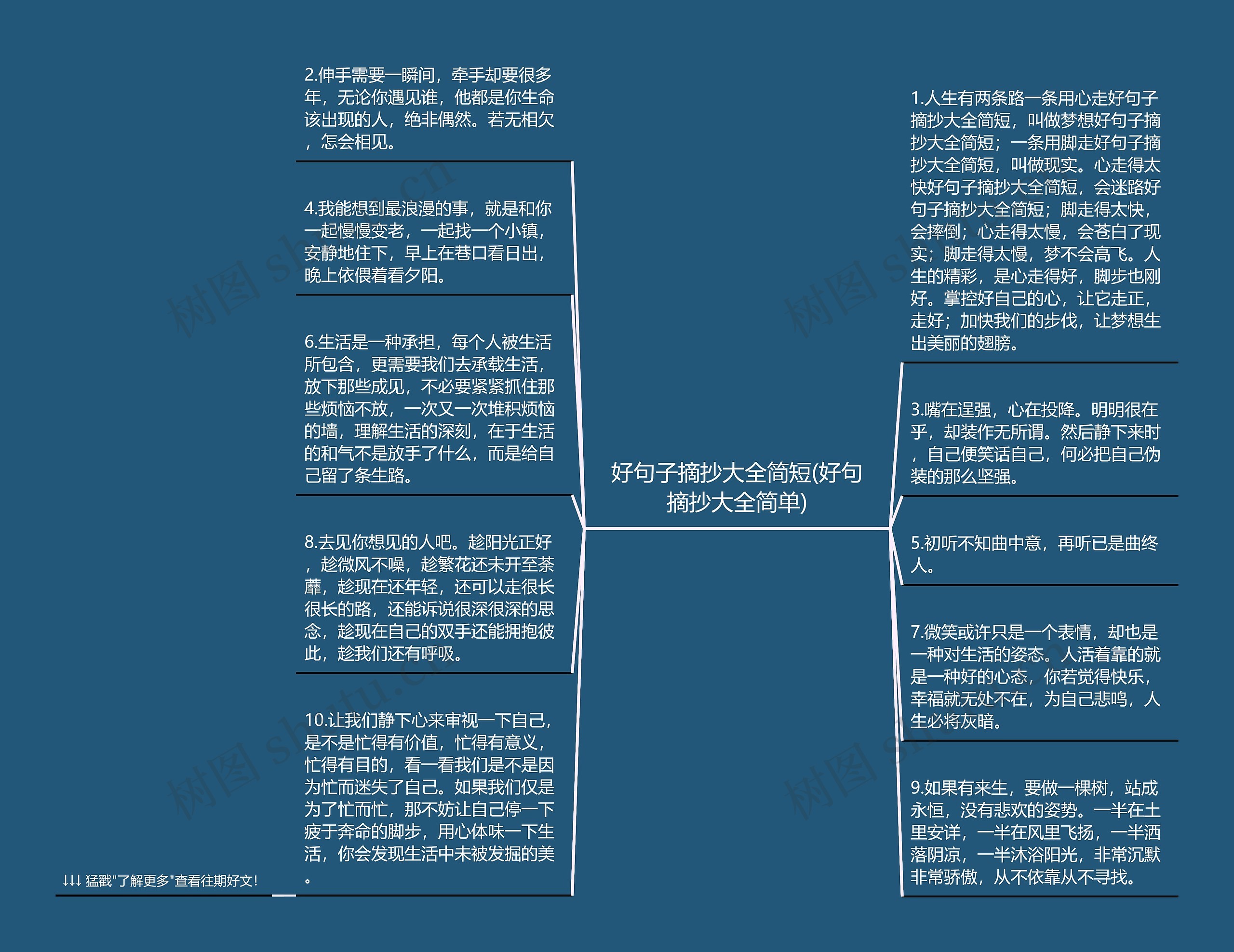 好句子摘抄大全简短(好句摘抄大全简单)思维导图