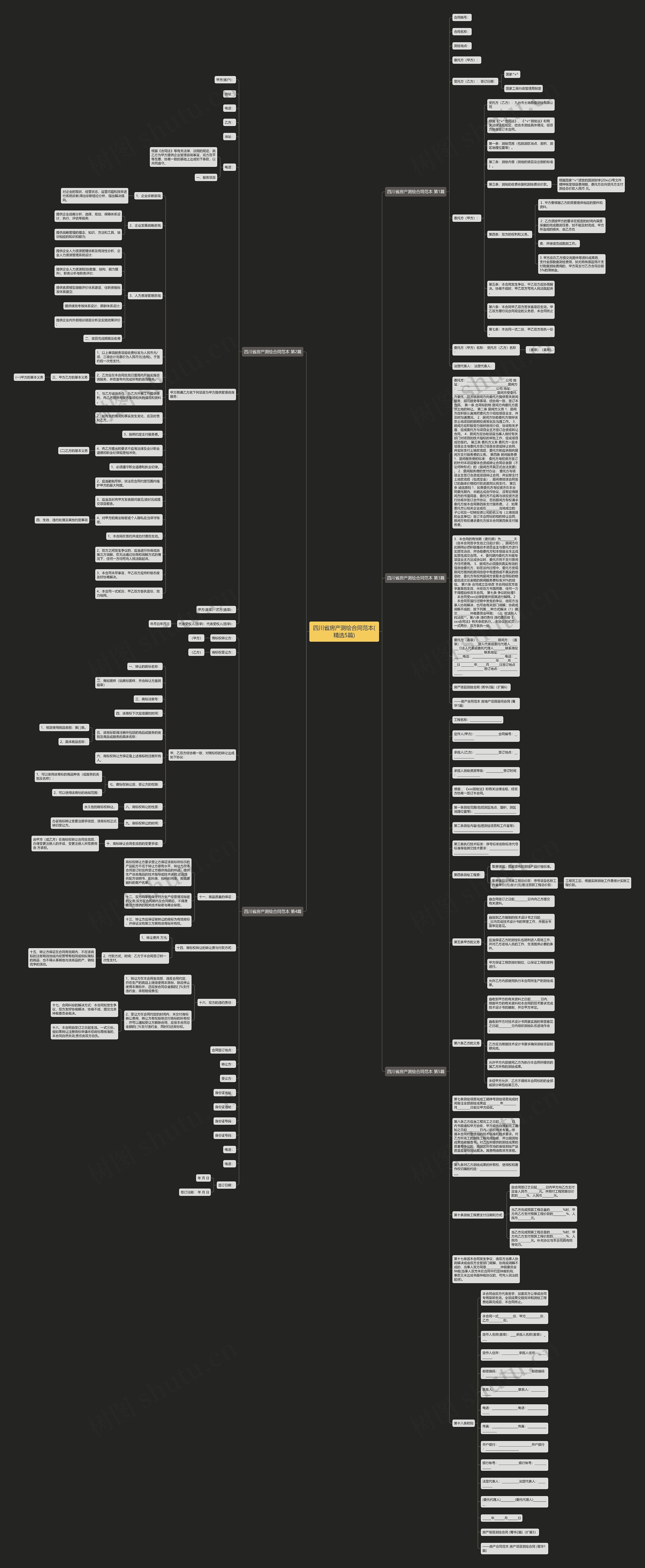 四川省房产测绘合同范本(精选5篇)思维导图