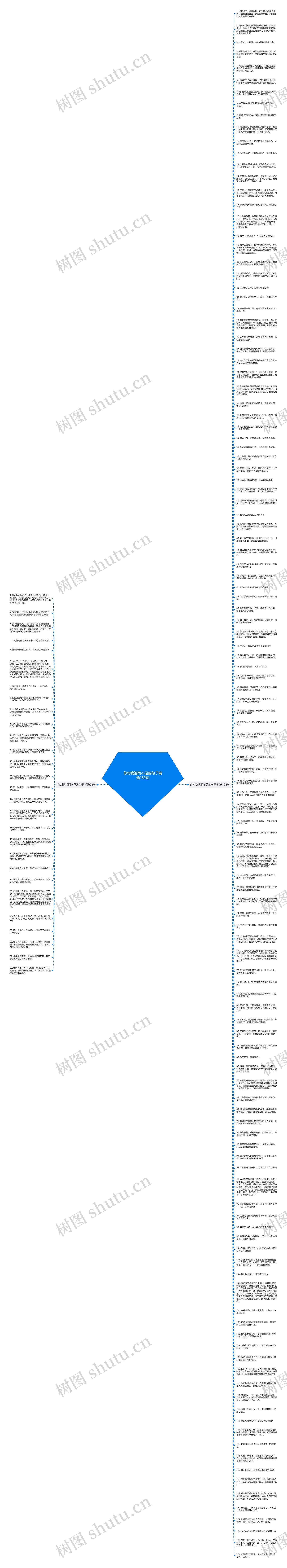 你对我视而不见的句子精选152句思维导图