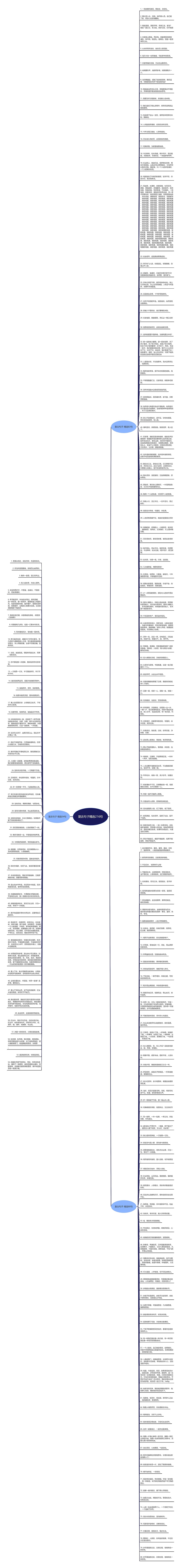 复古句子精选216句思维导图
