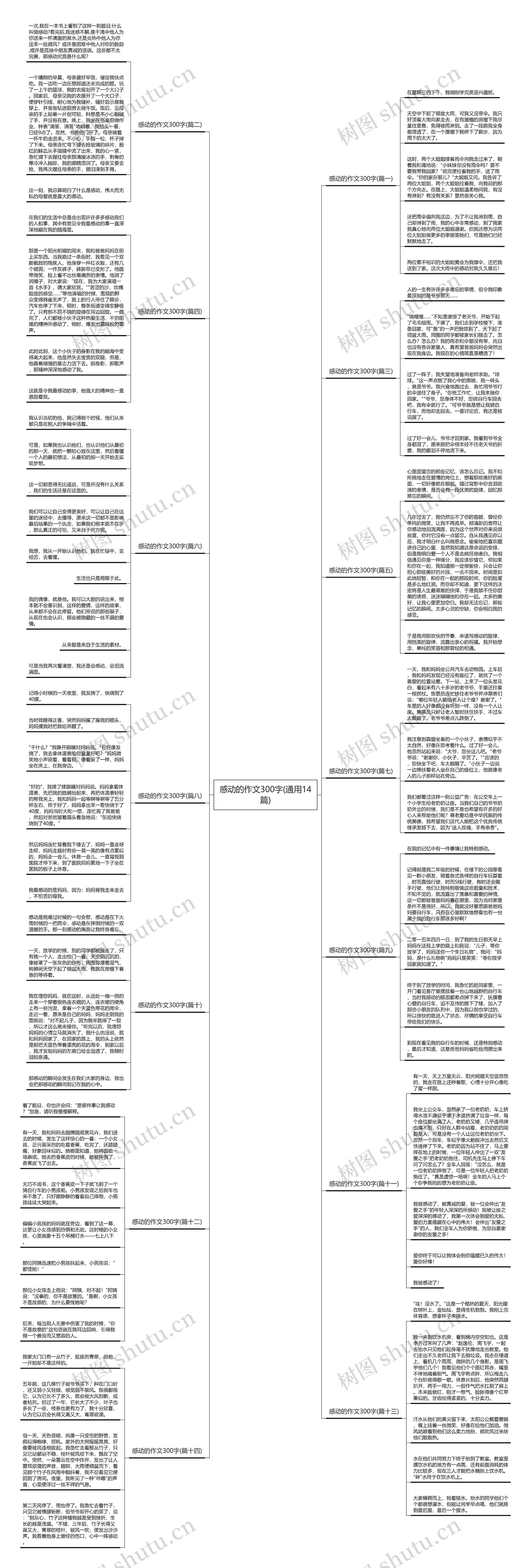 感动的作文300字(通用14篇)思维导图