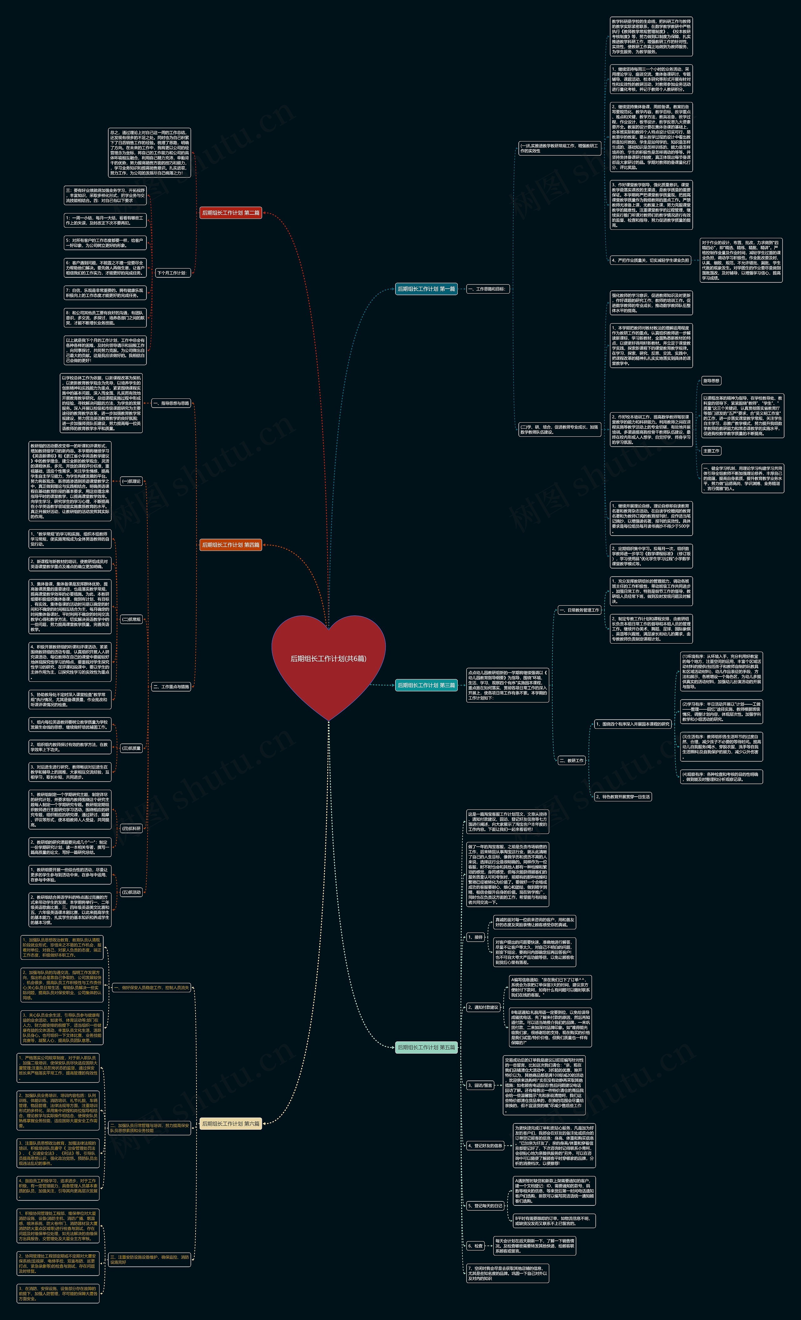 后期组长工作计划(共6篇) 后期组长工作计划(共6篇)