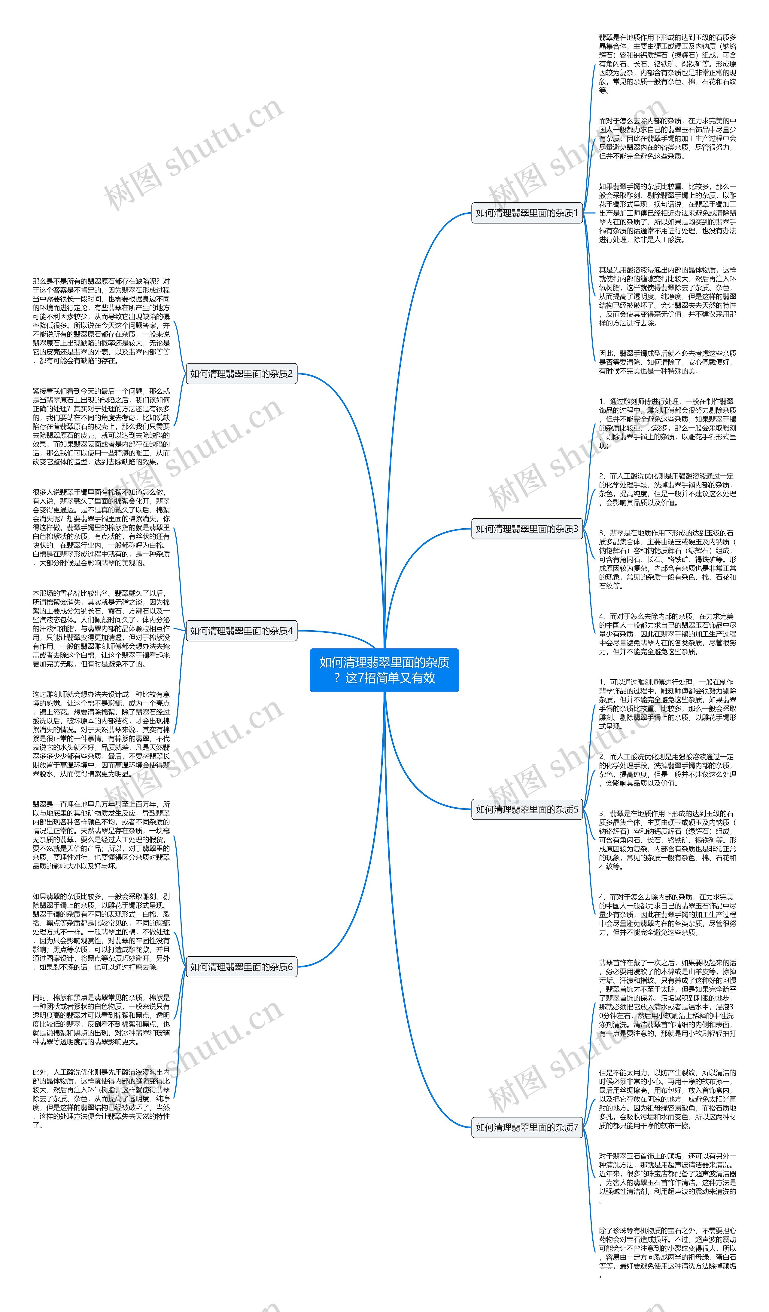 如何清理翡翠里面的杂质?这7招简单又有效 如何清理翡翠里面的杂质?这7招简单又有效