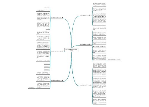 游戏快乐感受作文200字共6篇