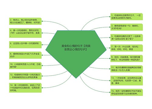 美食和心情的句子【用美食表达心情的句子】