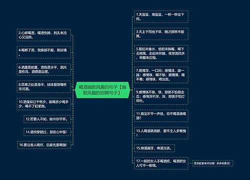 喝酒幽默风趣的句子【幽默风趣的招聘句子】