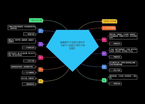 金庸霸气十足的江湖句子【霸气十足的江湖句子朋友圈】