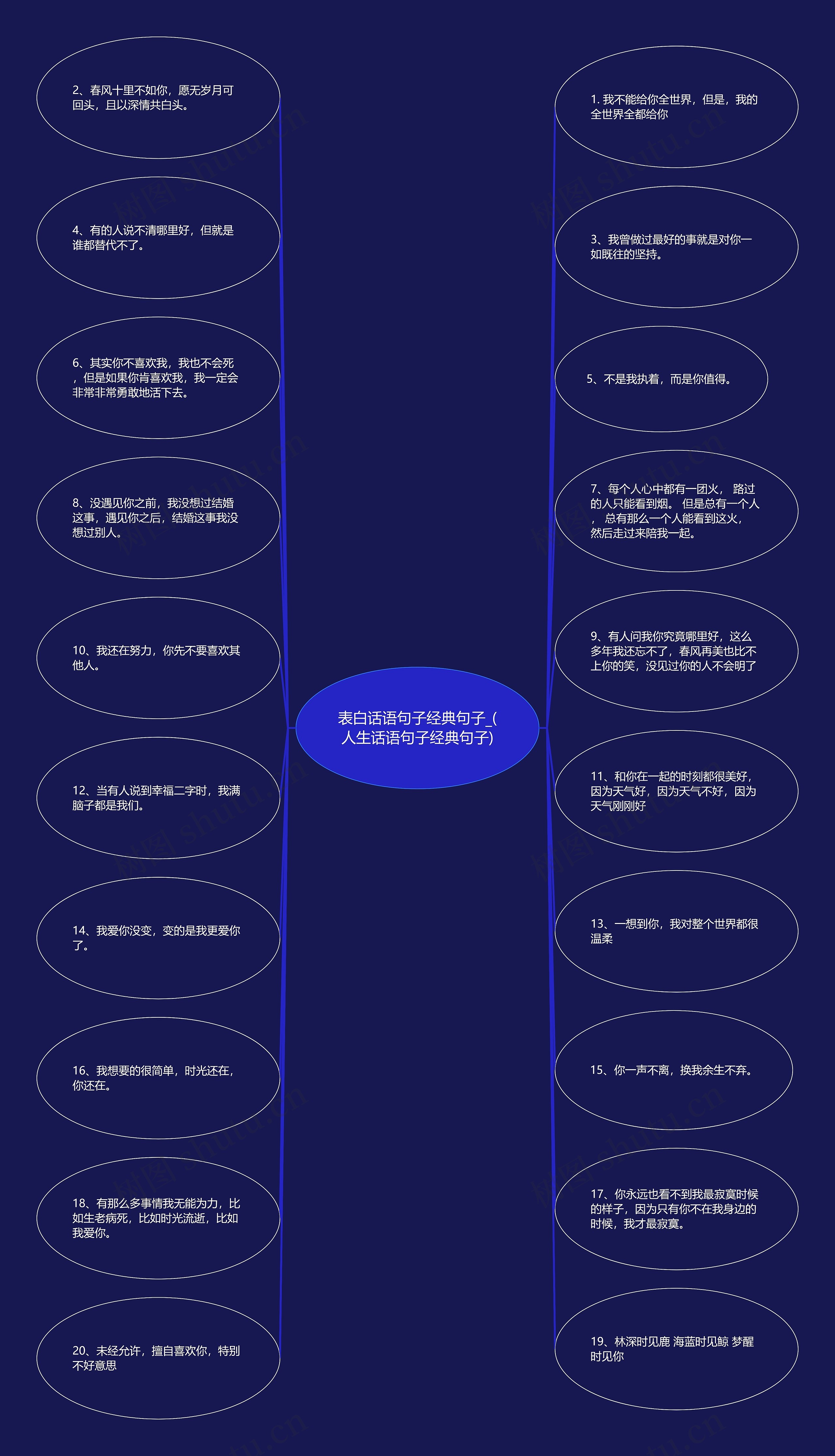 表白话语句子经典句子_(人生话语句子经典句子) 表白话语句子经典句子_(人生话语句子经典句子)