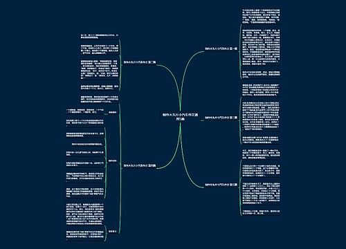 制作木头片小汽车作文通用5篇 制作木头片小汽车作文通用5篇
