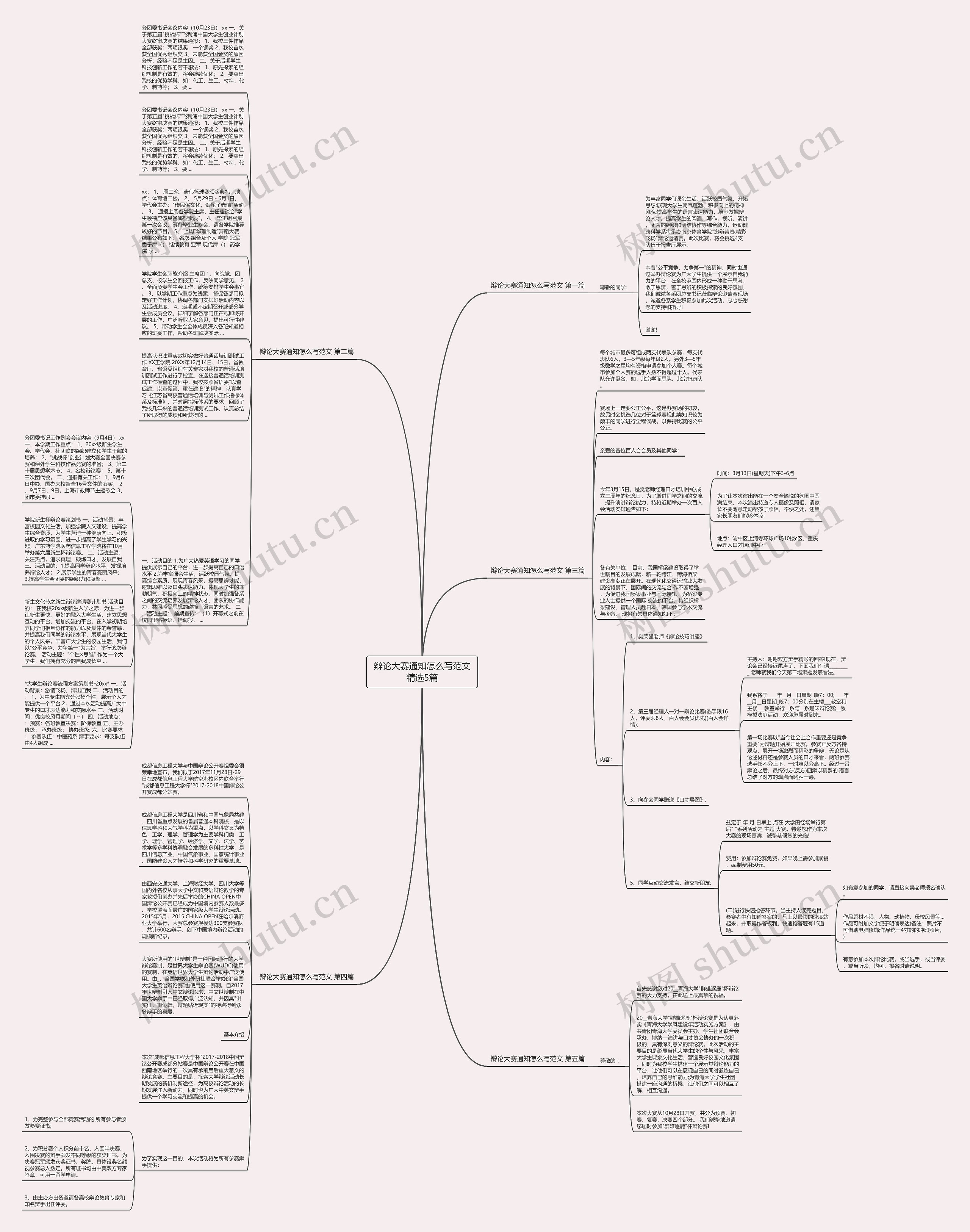 辩论大赛通知怎么写范文精选5篇