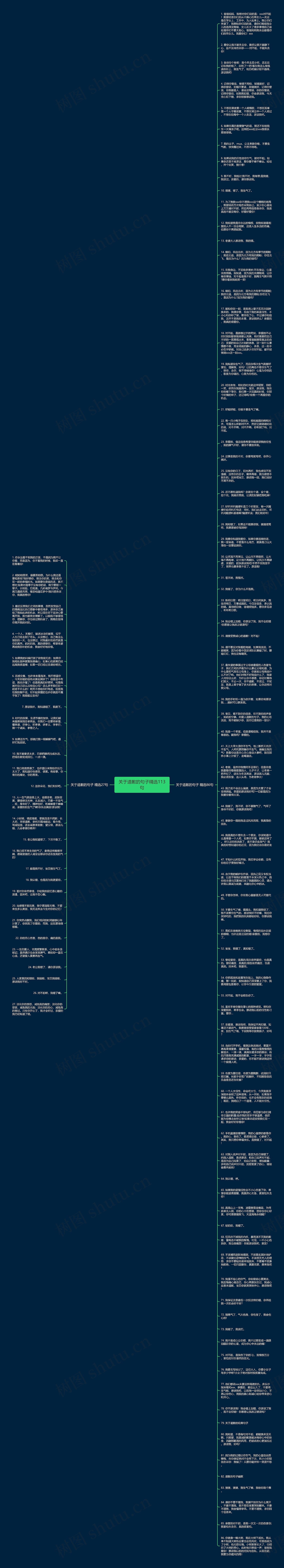 关于道歉的句子精选113句思维导图