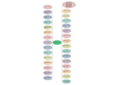 感恩师恩的朋友圈文案(年会感恩朋友圈文案简短)