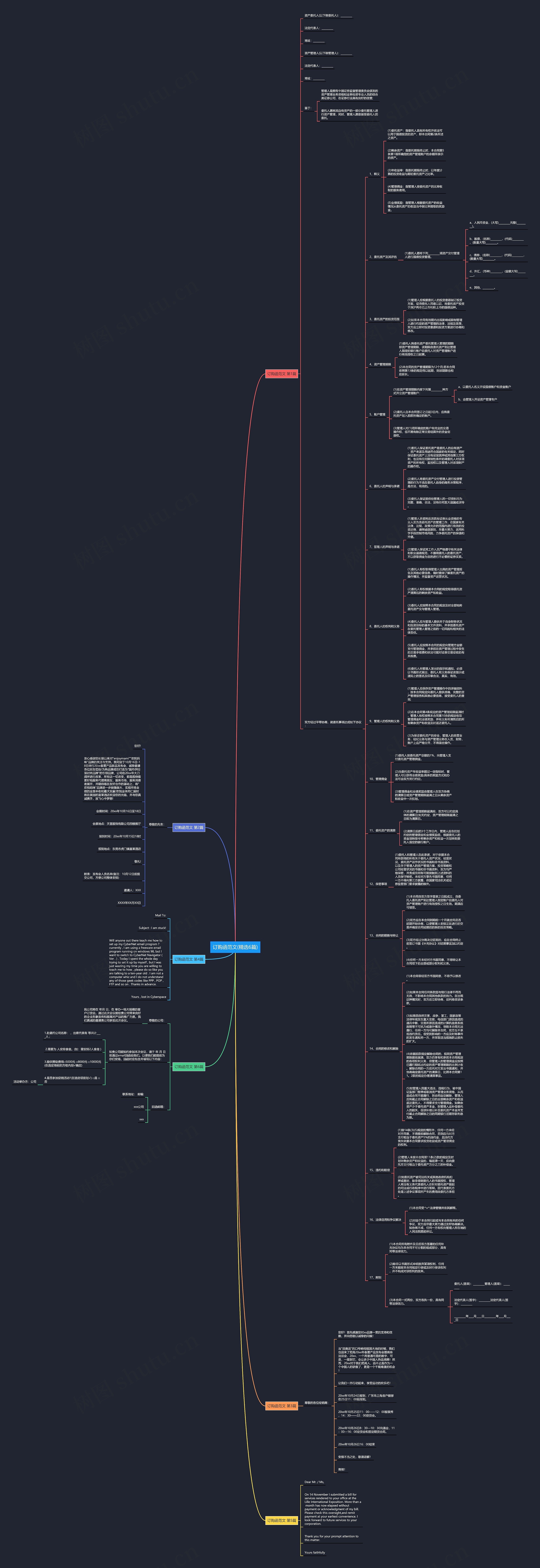 订购函范文(精选6篇) 订购函范文(精选6篇)