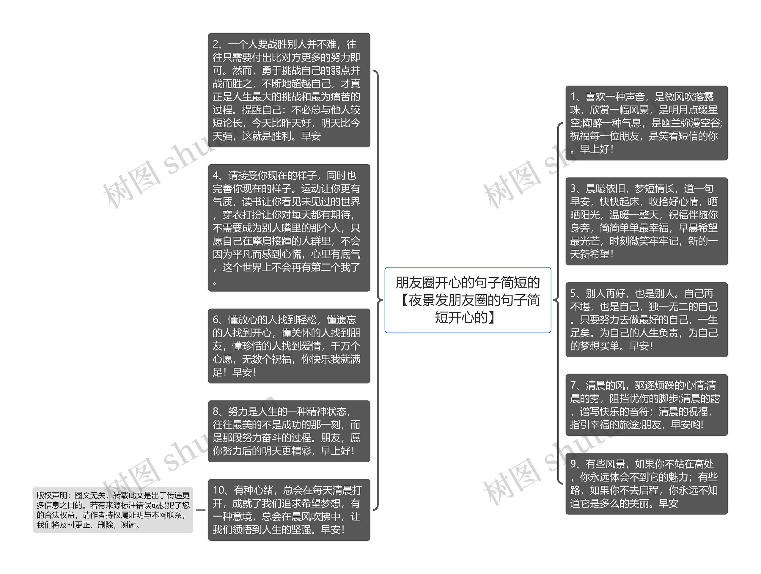 朋友圈开心的句子简短的【夜景发朋友圈的句子简短开心的】