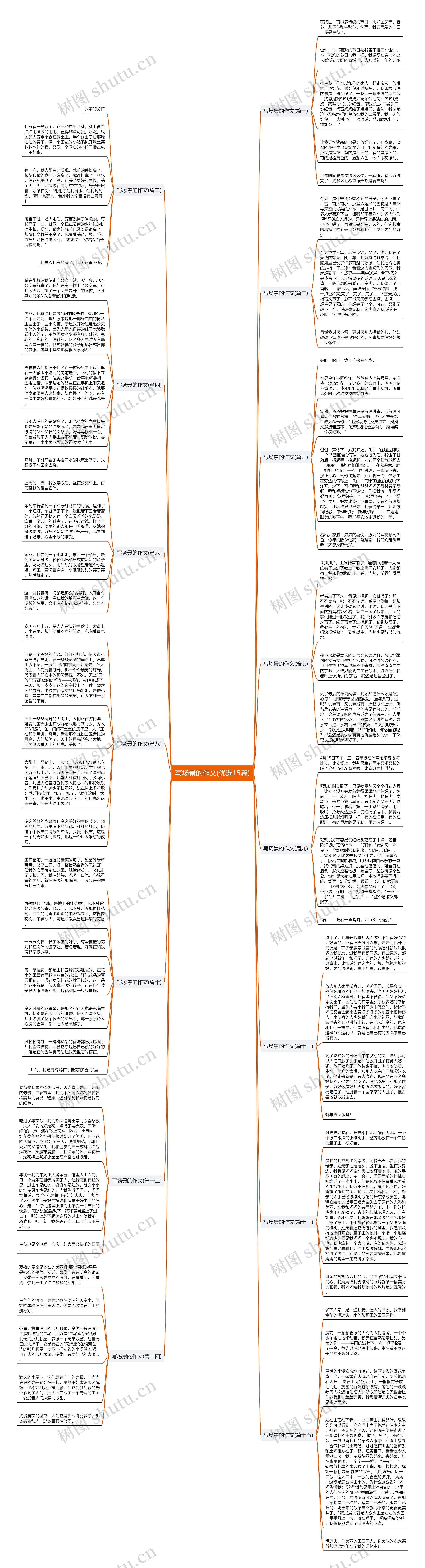写场景的作文(优选15篇) 写场景的作文(优选15篇)