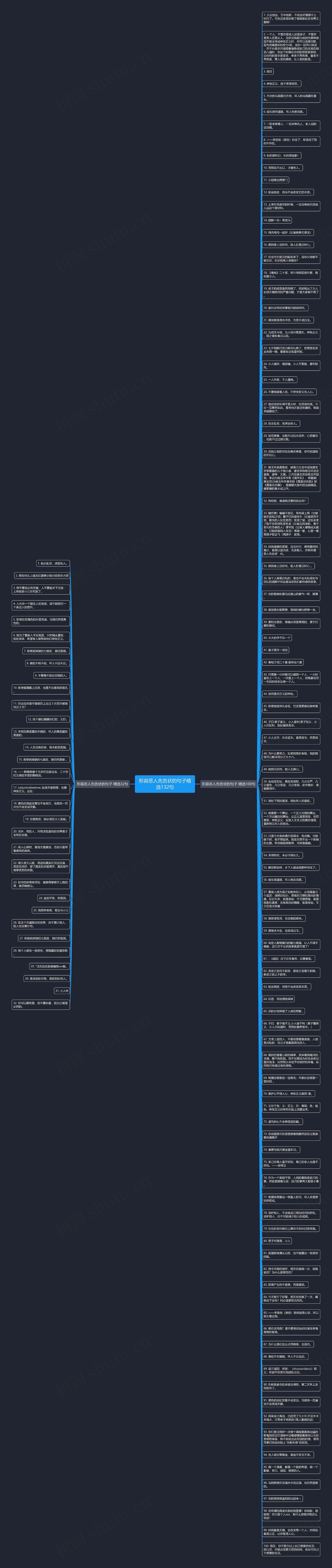 形容恶人先告状的句子精选132句思维导图