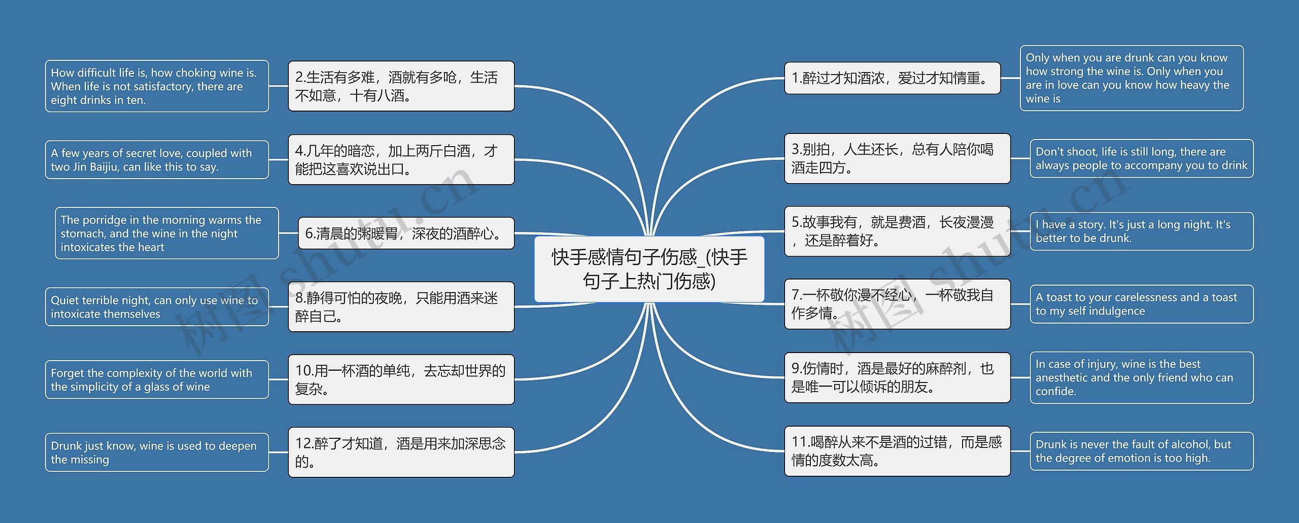 快手感情句子伤感_(快手句子上热门伤感)