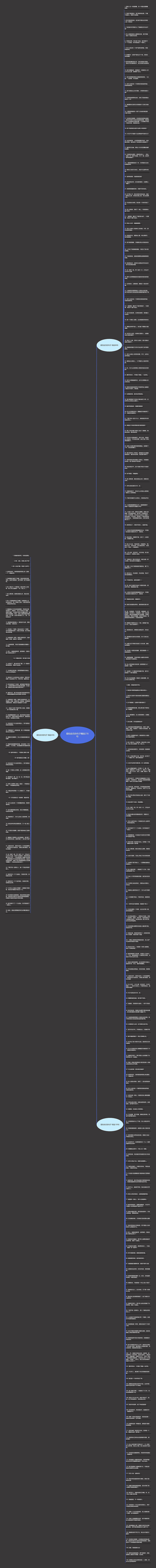爱拍自恋的句子精选278句思维导图