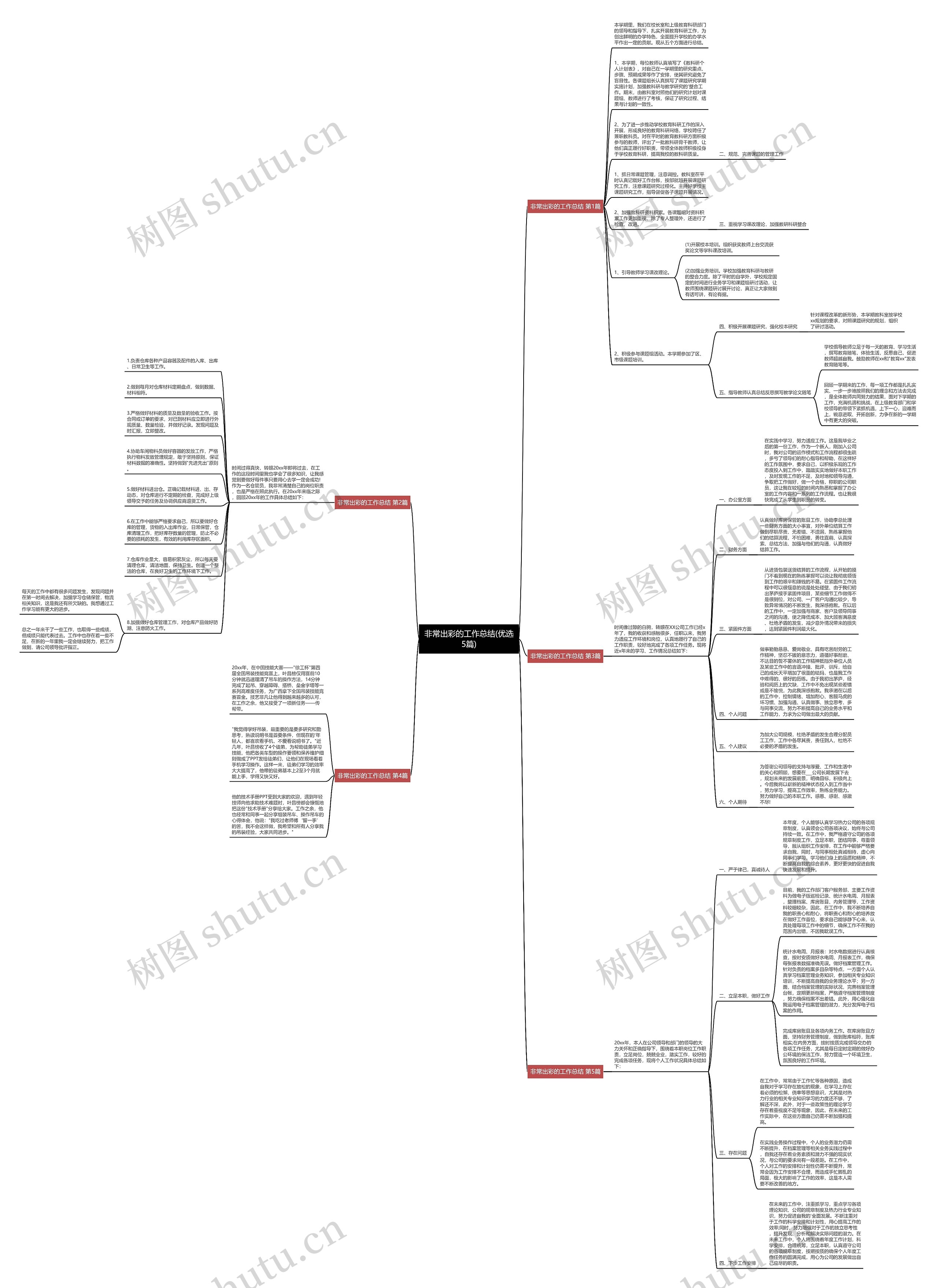 非常出彩的工作总结(优选5篇) 非常出彩的工作总结(优选5篇)