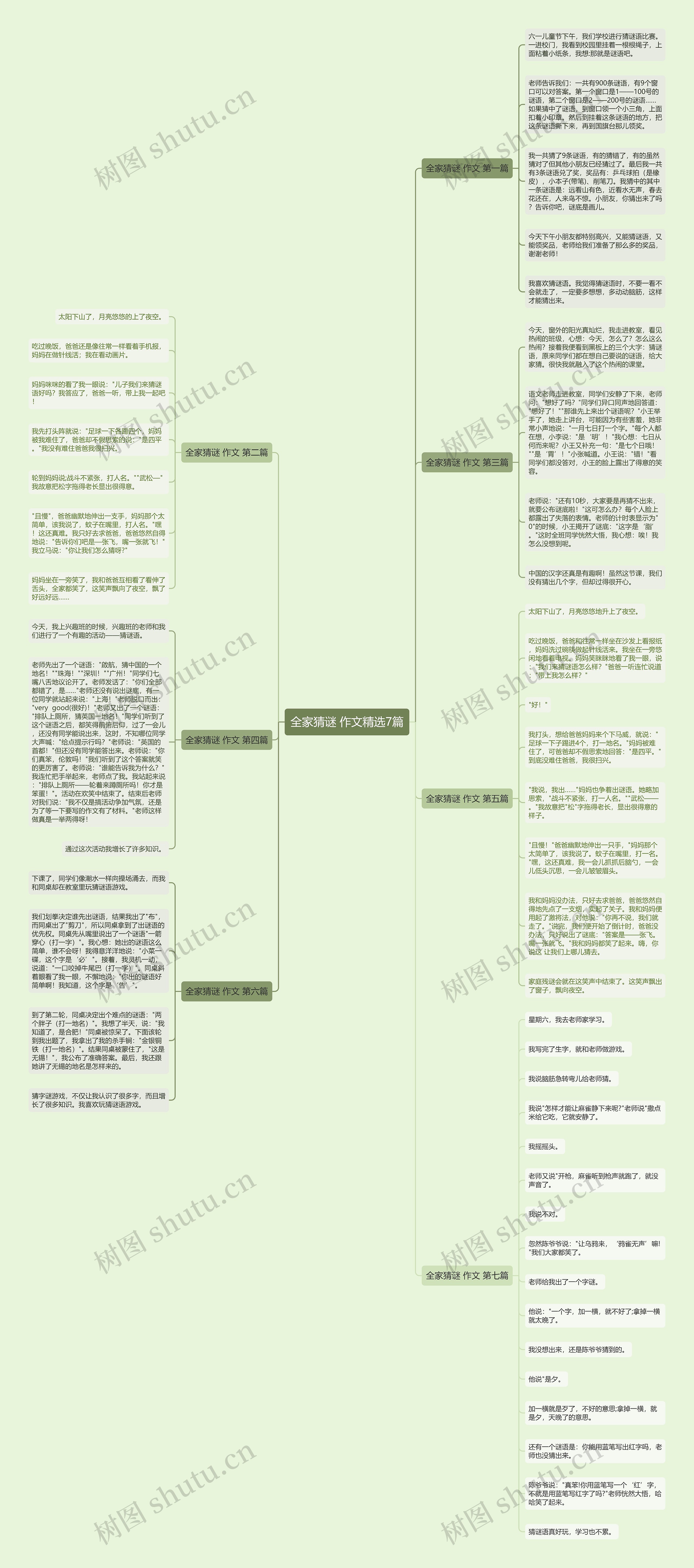 全家猜谜 作文精选7篇 全家猜谜 作文精选7篇