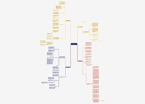 渣土车销售工作总结(实用4篇) 渣土车销售工作总结(实用4篇)