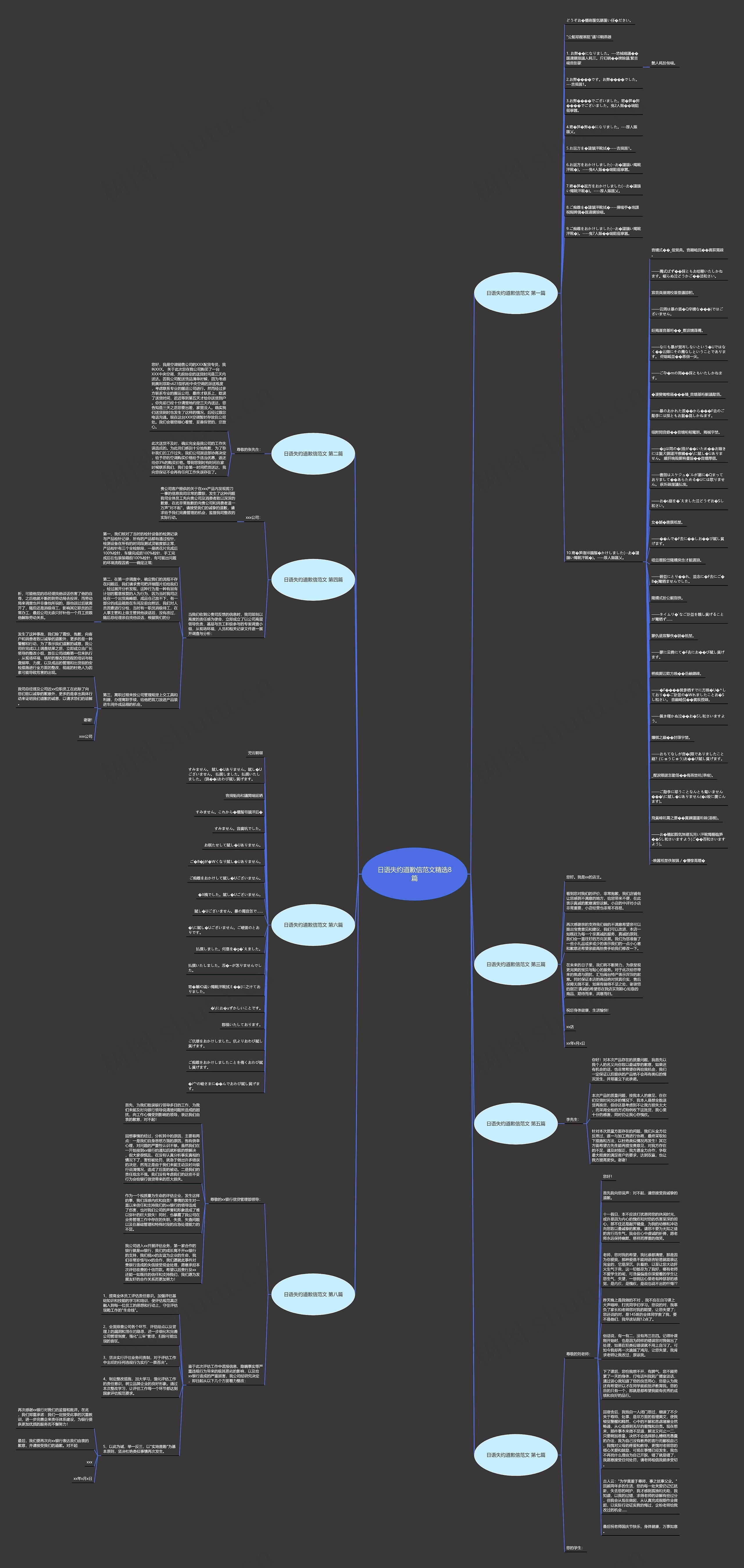 日语失约道歉信范文精选8篇 日语失约道歉信范文精选8篇