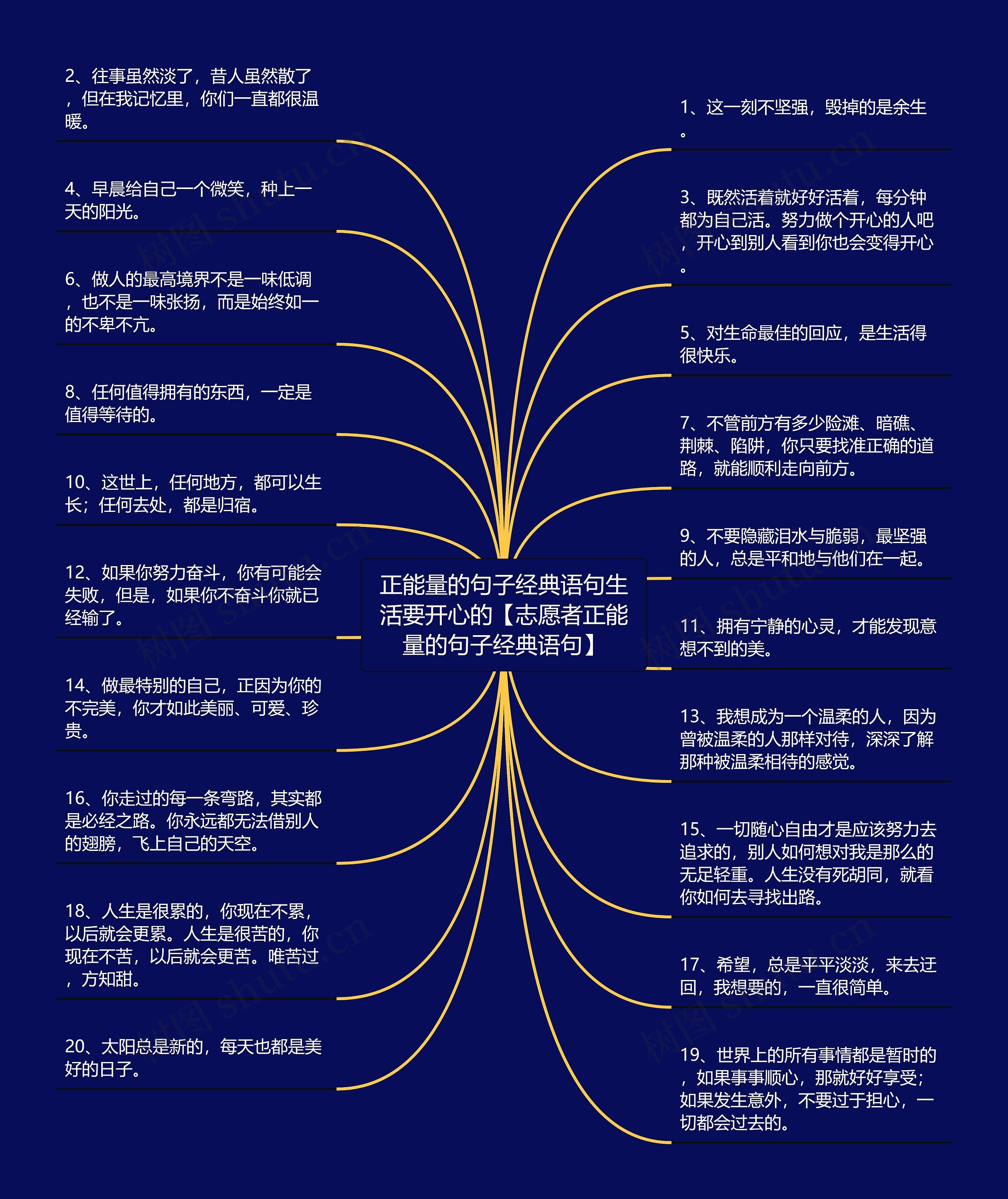 正能量的句子经典语句生活要开心的【志愿者正能量的句子经典语句】