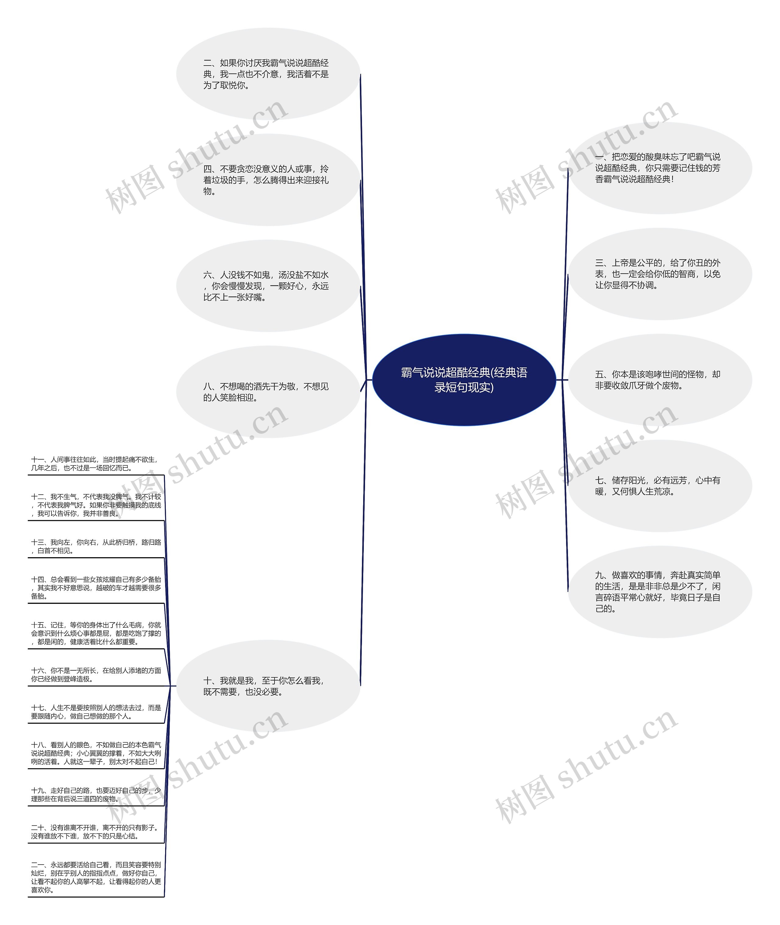 霸气说说超酷经典(经典语录短句现实) 霸气说说超酷经典(经典语录短句现实)
