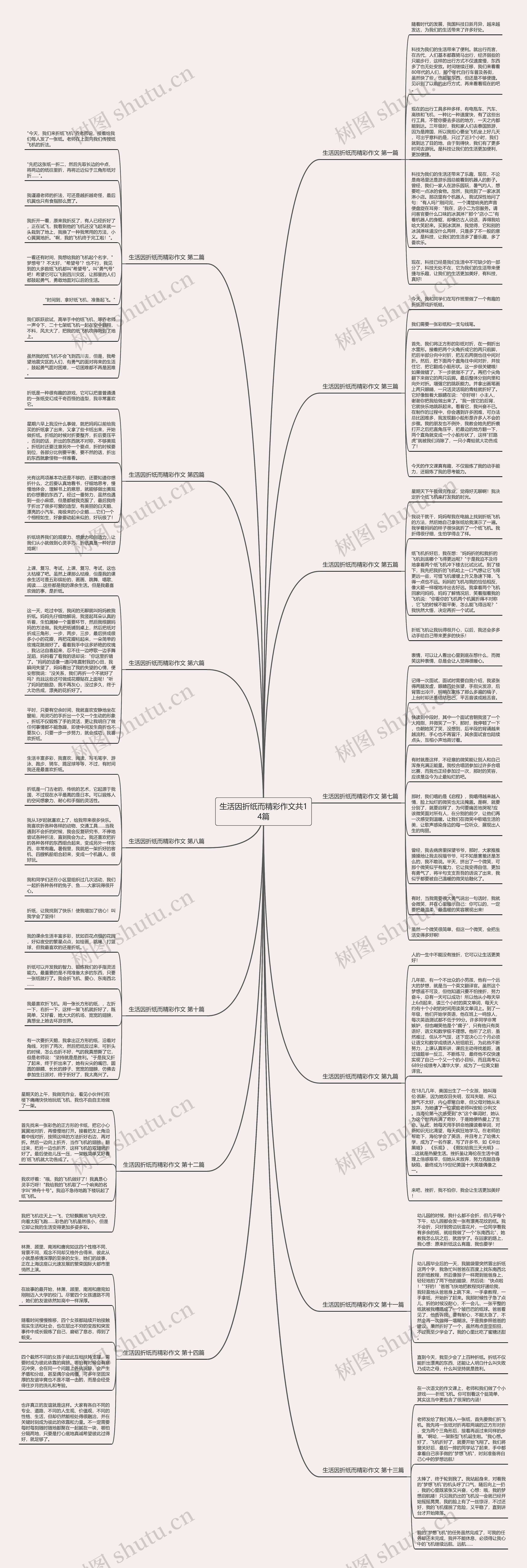 生活因折纸而精彩作文共14篇思维导图