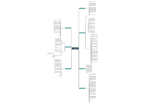 成立社团申请书优秀范文(通用7篇)