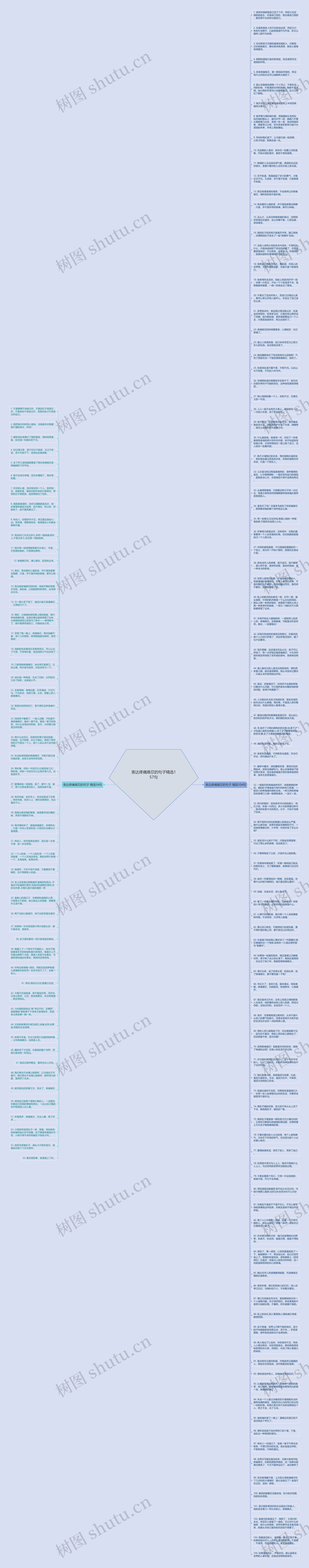 表达疼痛难忍的句子精选157句思维导图