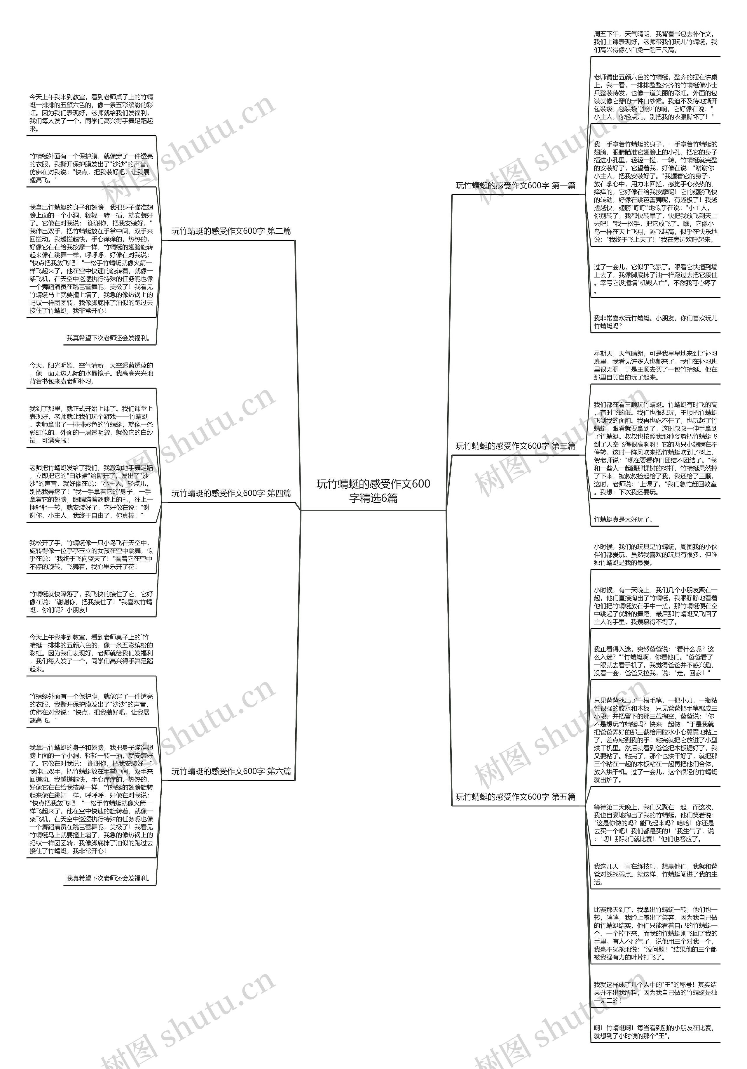 玩竹蜻蜓的感受作文600字精选6篇思维导图